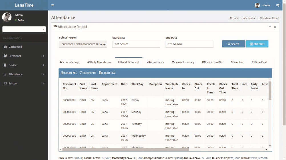 attendance report in  time management software