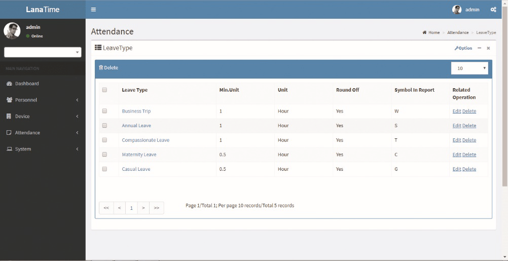 Lanatime Web Web Based Multi Location Centralized Time