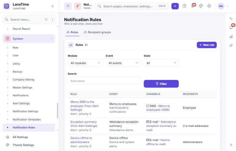 Notification Rules list with rules, events, channels and recipients