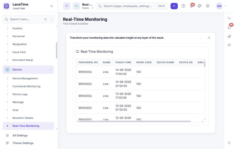 Real-Time Monitoring list of punches